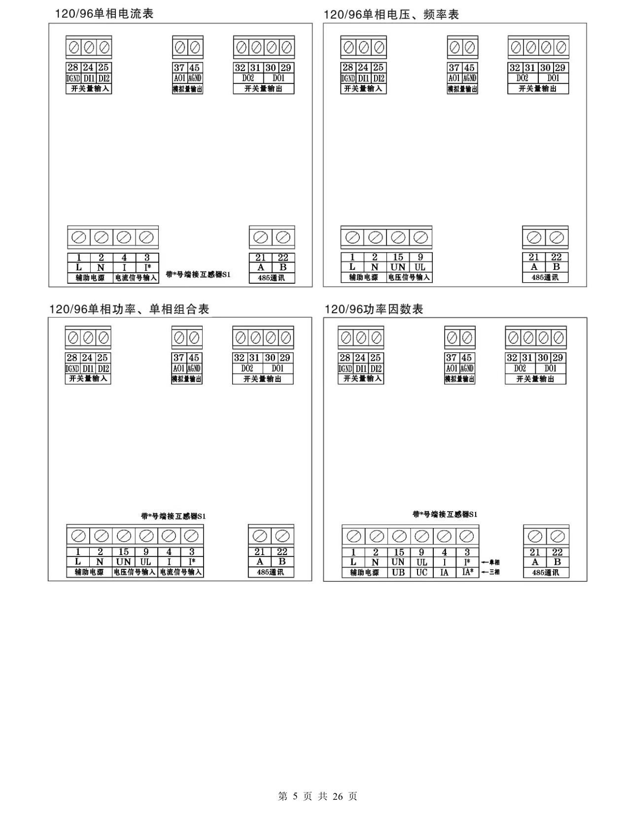 图片关键词