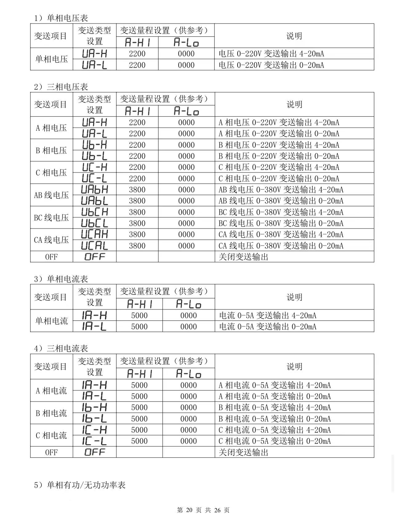 图片关键词