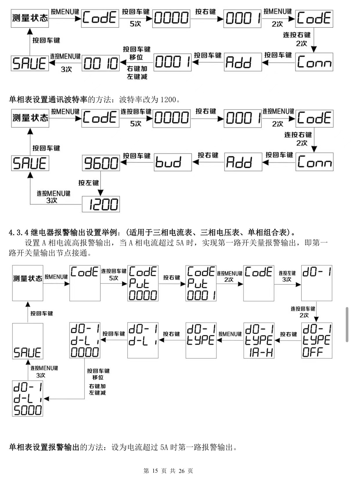 图片关键词